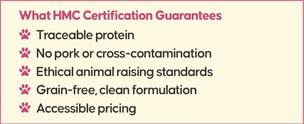 What HMC Certification Guarantees