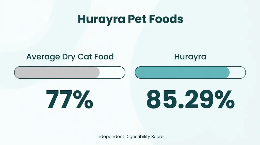 huraryra2